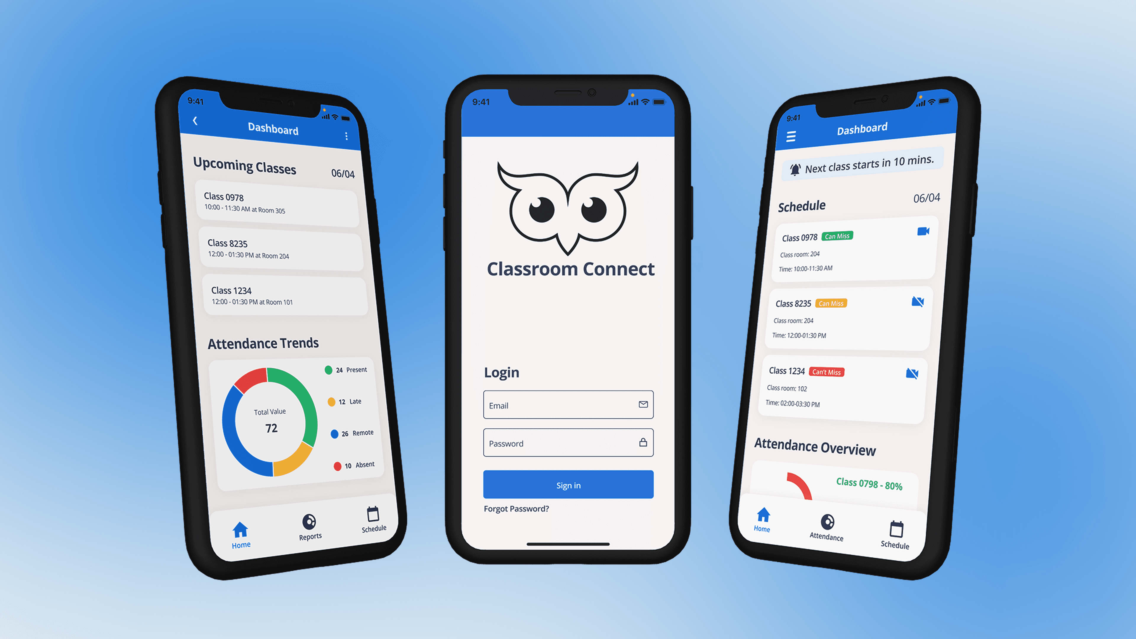 Redesigning a smart-classroom experience with a projected 30-40% gain in satisfaction through streamlined process flows & a scalable UI built on Atomic Design Principles